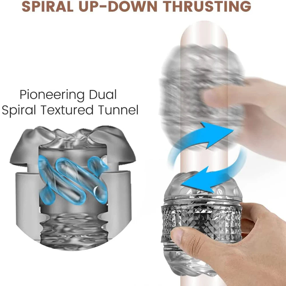 Portable Manual Blowjob Male Masturbator Cup