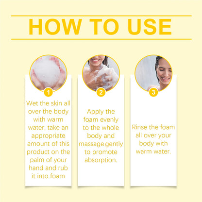 Fragrance Body Shower Gel