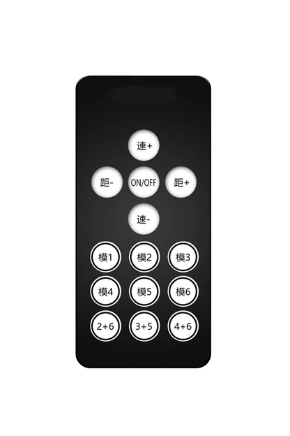 Turbo Gear Power Love machine for adults