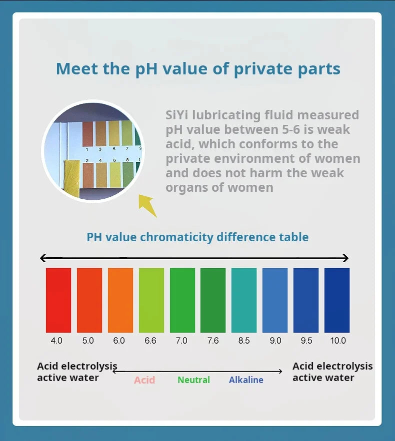 Water-based Lubricant Ideal for Toys and Couples