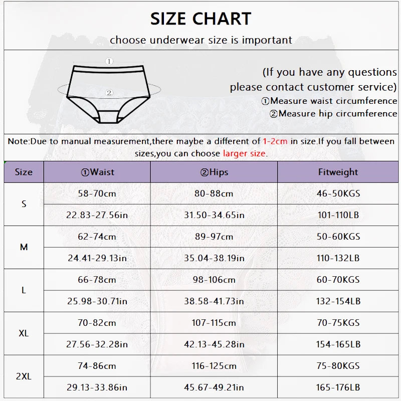 5PCS/Set Women's Lace Briefs