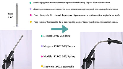 Sex Machine Wireless Control