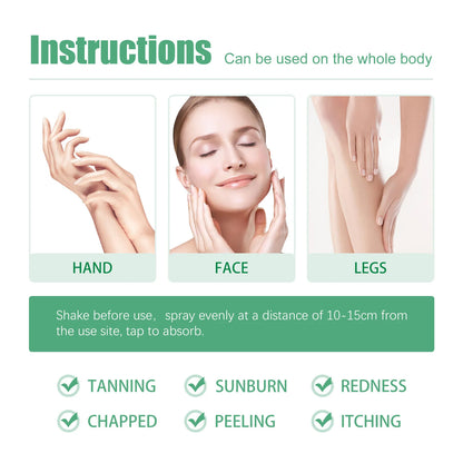 Aloe Vera Gel Lotion