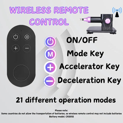 Sex Machine Wireless Control