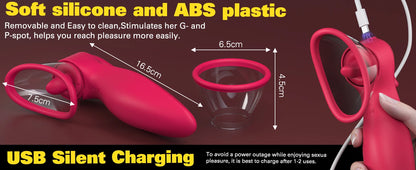 Powerful Sucking Vibrator for Women