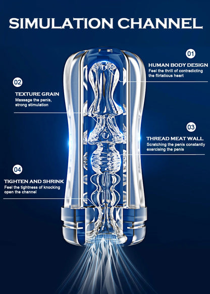 Male Masturbator Cup Soft Pussy Sex Toys