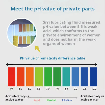 Water-based Lubricant Ideal for Toys and Couples