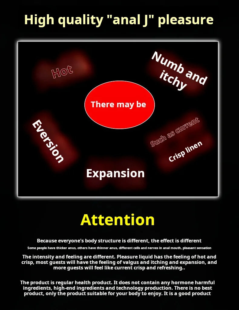 Anal Pleasure Gel Enhanced Sensation Lubricant